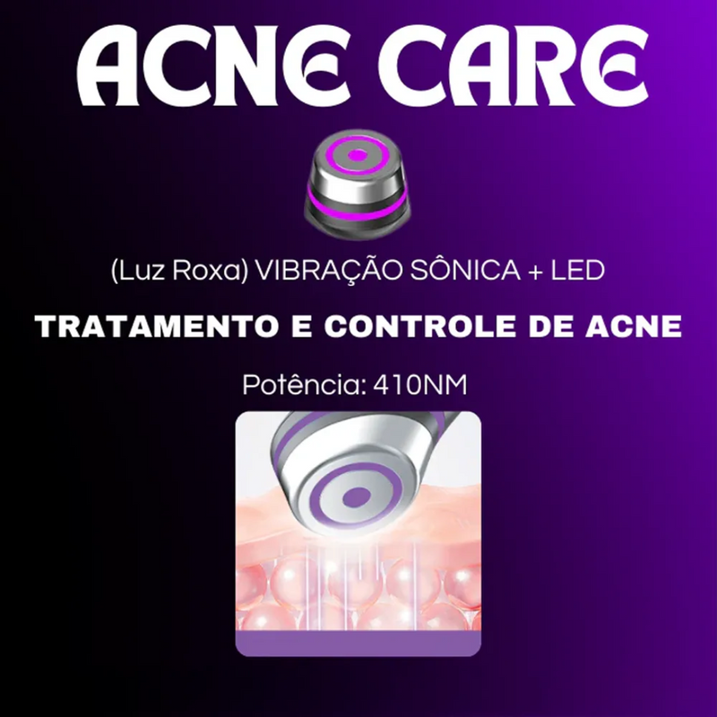 DermaTech Pro 6 em 1  –  Tratamento Facial Completo Rejuvenescimento Redução de Rugas e Linhas