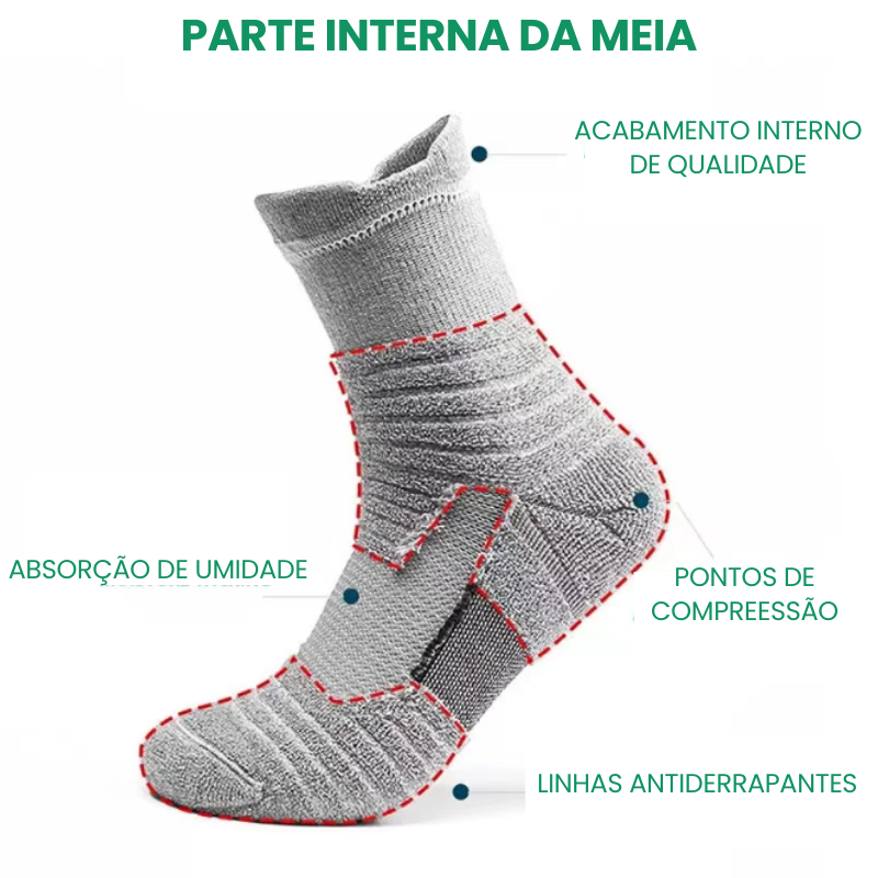 Kit Meia de Compressão Antiderrapante (3 Pares)