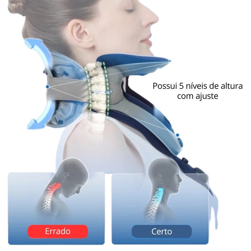 Colar de tração cervical Ajustável - Alivio da dor e melhora da Postura