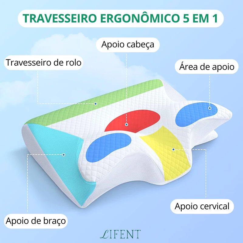 ConfortSleep - Travesseiro Ergonômico Lifent